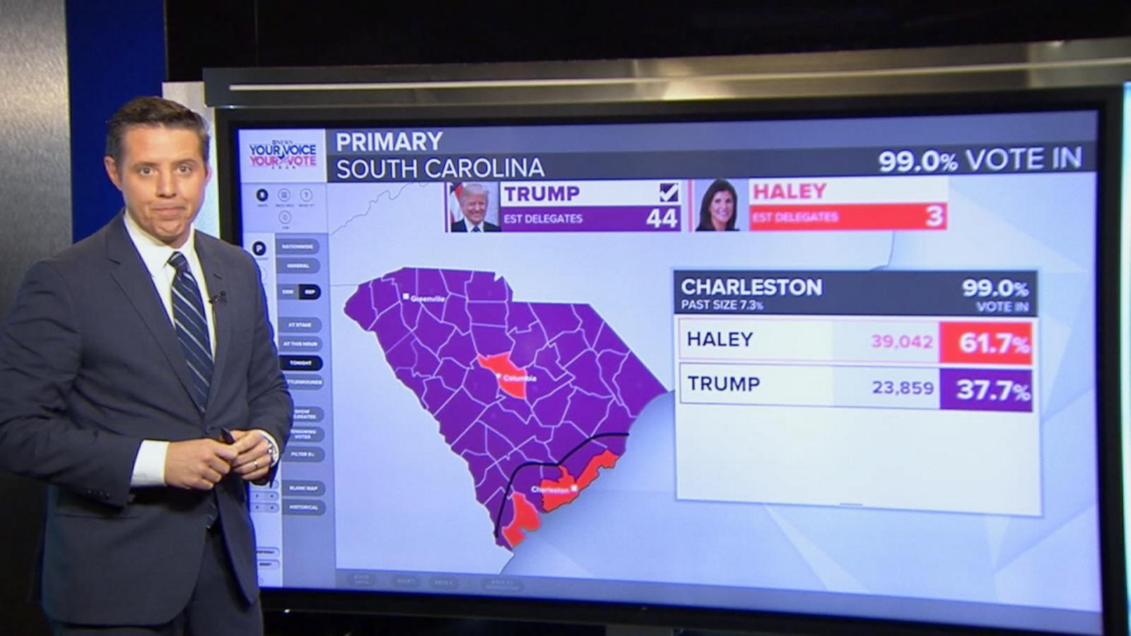 VIDEO: South Carolina primary results