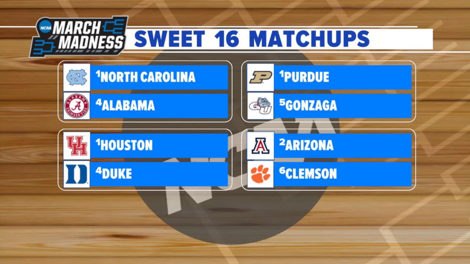 VIDEO: What to know ahead of NCAA Men’s Sweet 16