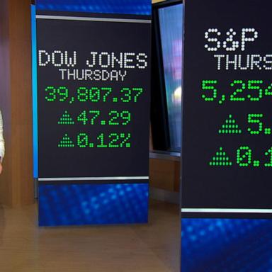 VIDEO: Wall Street hits all-time high