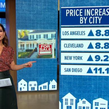 VIDEO: Home prices hit all-time high