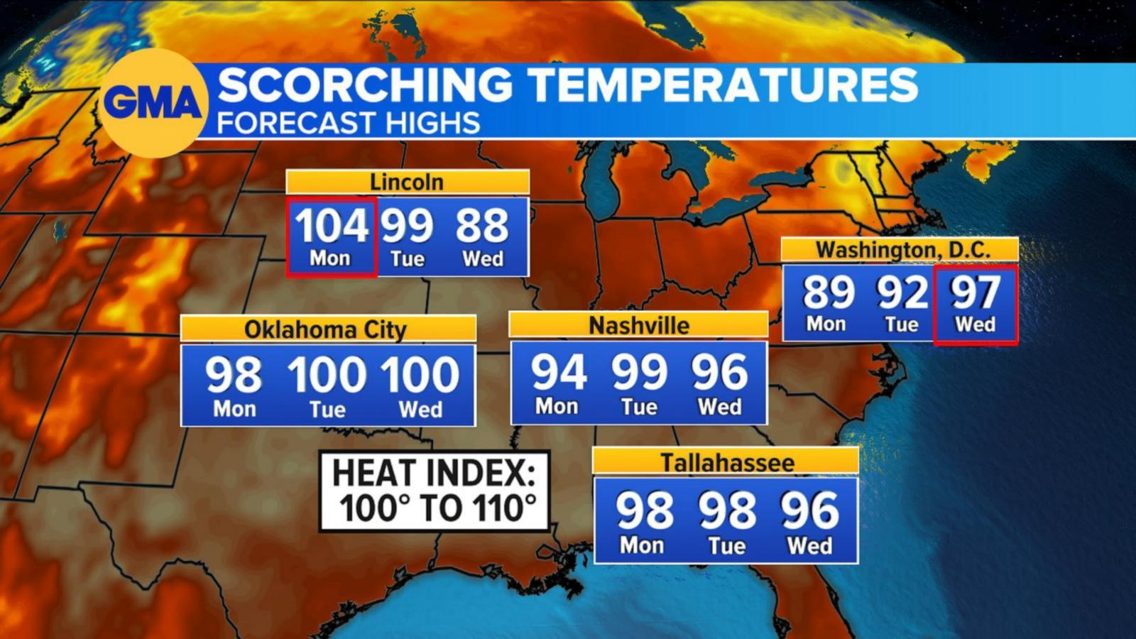 VIDEO: When to expect relief from the heat