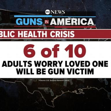 VIDEO: US Surgeon General declares gun violence 'public health crisis'