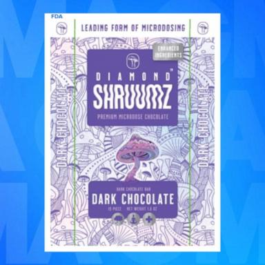 VIDEO: Mushroom-infused chocolate and gummy treats recalled