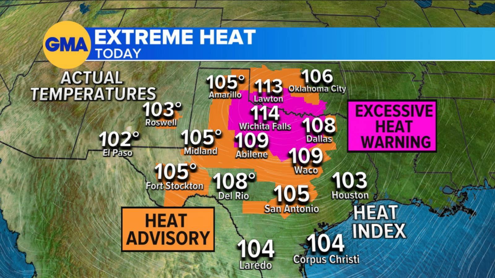 VIDEO: All-time record breaking August heat gripping the Southern Plains