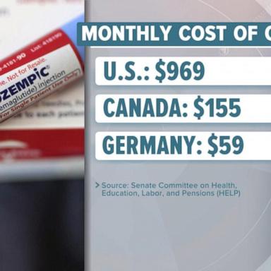 VIDEO: Ozempic CEO to testify about drug prices on Capitol Hill