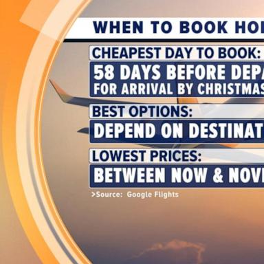 VIDEO: Best day to book Christmas travel