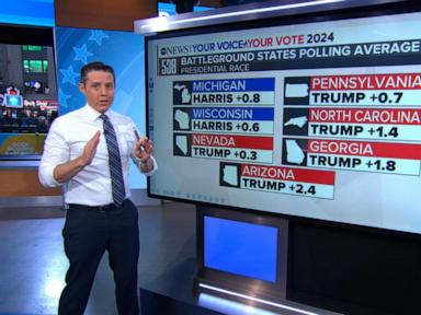 WATCH:  How Harris or Trump could win 270 electoral votes