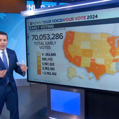 VIDEO: Race for the White House: Path to 270