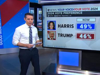 WATCH:  How Harris or Trump could win election