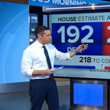 VIDEO: Control of House still up in the air