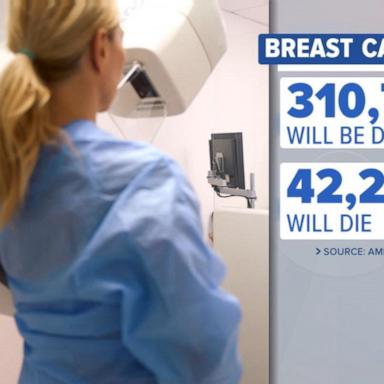 VIDEO: New hope for breast cancer vaccine