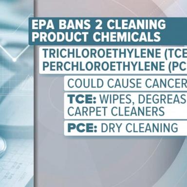 VIDEO: EPA bans 2 chemicals found in household cleaning products