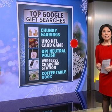 VIDEO: Jolly holiday countdown: The most searched for gifts