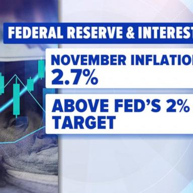 VIDEO: Federal Reserve considers another cut to interest rates