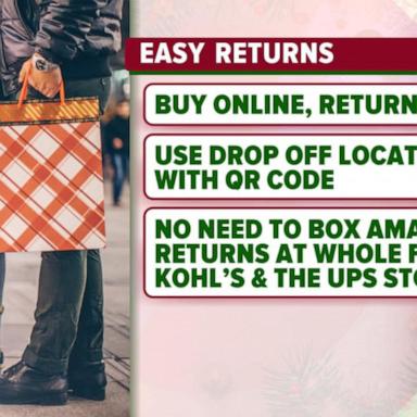 VIDEO: How to handle post-holiday gift returns