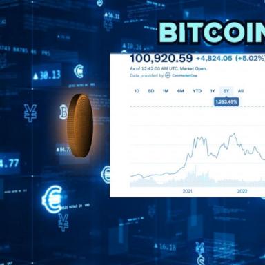 VIDEO: What is cryptocurrency and why is it surging?