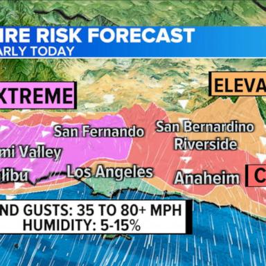 VIDEO: When will the fires die down in Southern California?