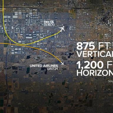 VIDEO: Planes’ mid-air close call under investigation by FAA