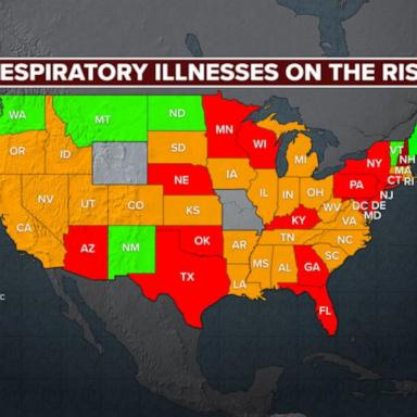 VIDEO: CDC warns of rising respiratory illnesses