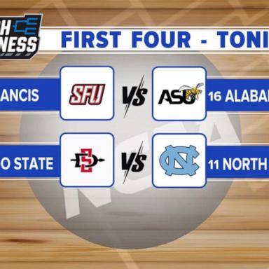 VIDEO: March Madness tips off with 'First Four' games