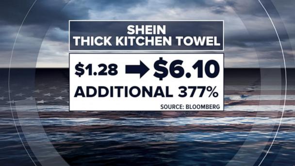 Trump administration closes tariff loophole on goods from China