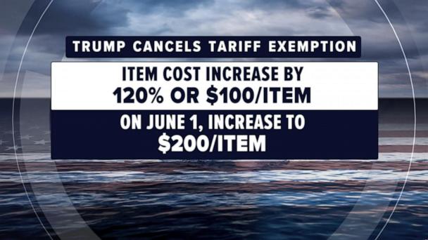 Bracing for tariff-driven price hikes