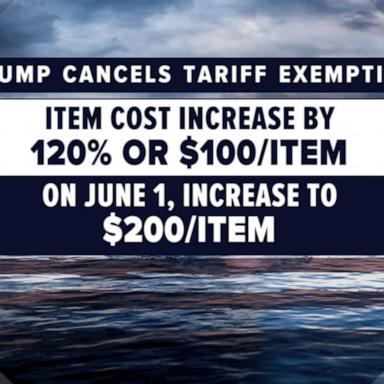 VIDEO: Bracing for tariff-driven price hikes