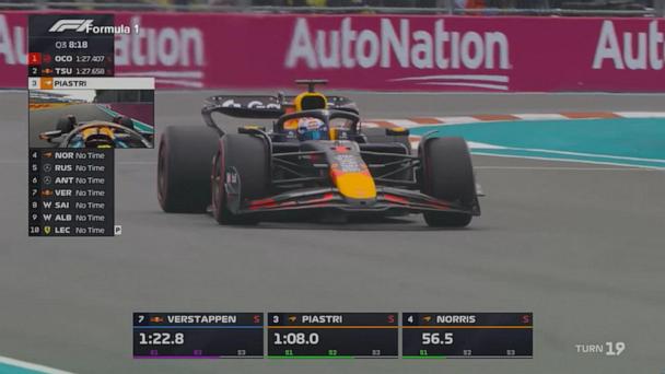 Formula 1 Miami Grand Prix heats up