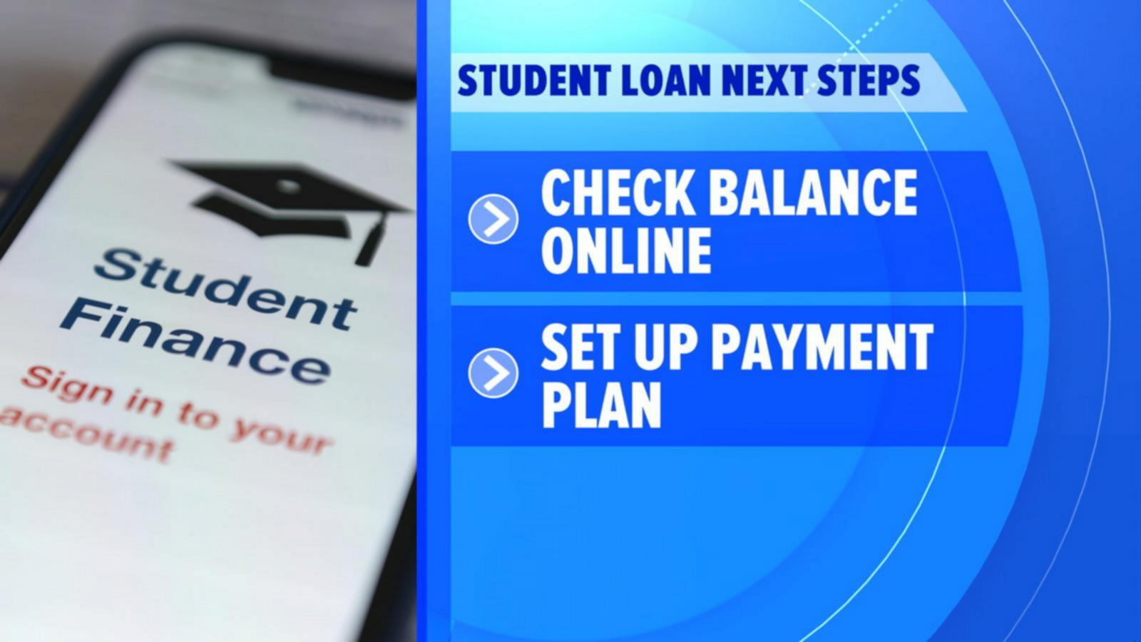 VIDEO: Federally backed student loan payments resume after 5-year hiatus