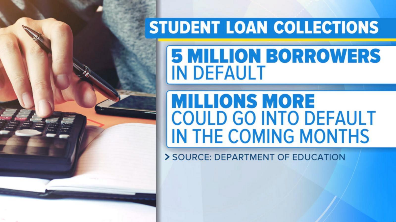 VIDEO: Student loan repayments resume