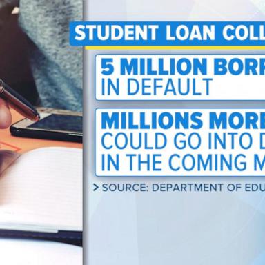 VIDEO: Student loan repayments resume
