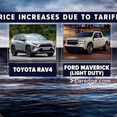 VIDEO: How tariffs could impact price of cars