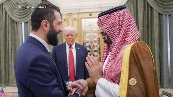 President Trump announces major shift in US policy toward Syria