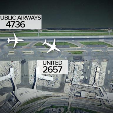 VIDEO: Passenger jet forced to abort takeoff to avoid collision