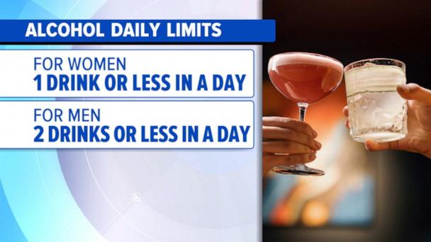 Alcohol-related cancer deaths on the rise in US