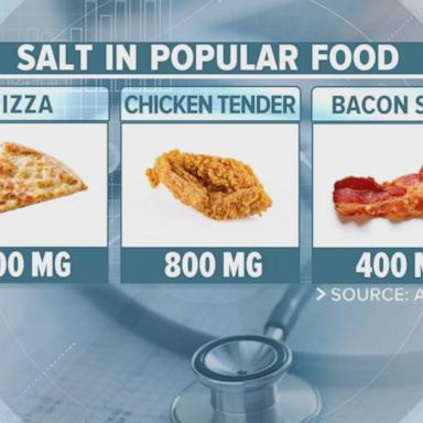 How to spot 'salt bombs' in your diet