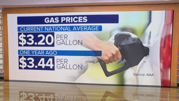 Gas prices rise amid rising tensions in Middle East 