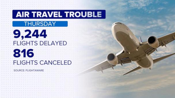 Severe storms cause air travel headaches in the Midwest
