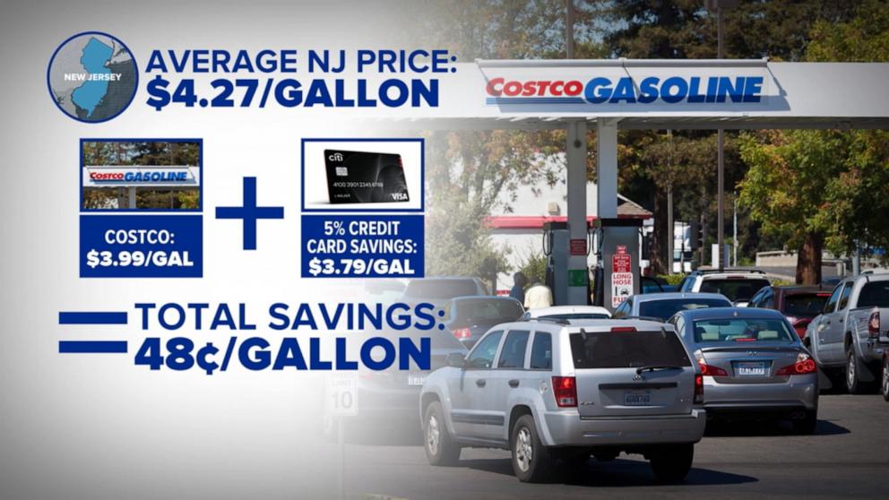 VIDEO: Gas prices: How to save on next fill-up, summer travel