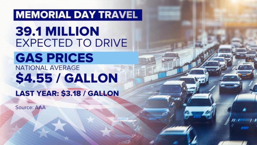 VIDEO: Memorial Day traffic rush 