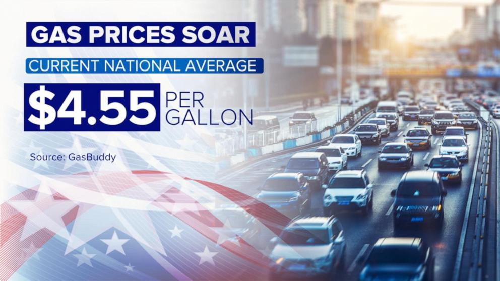 Gas prices in focus for Memorial Day travel