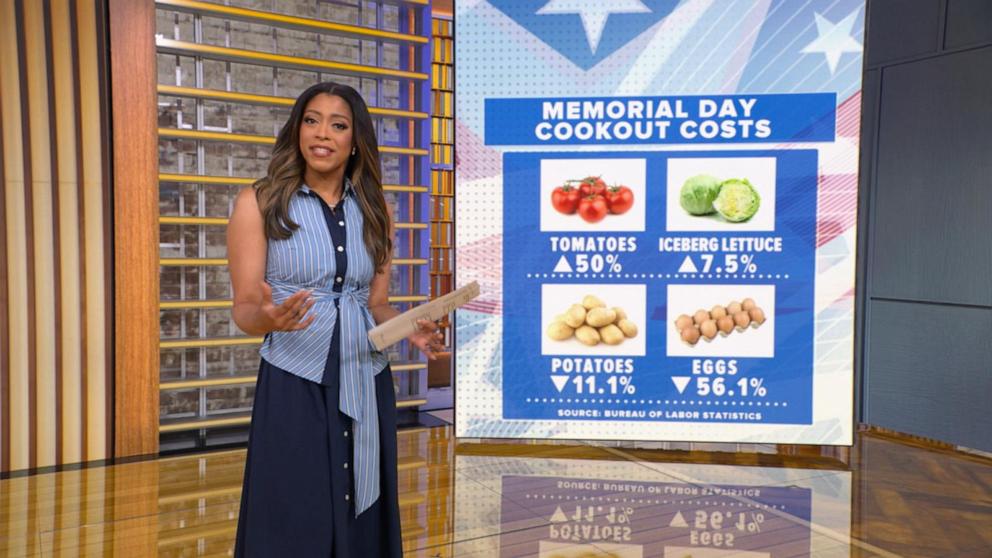 VIDEO: Memorial Day cookout costs