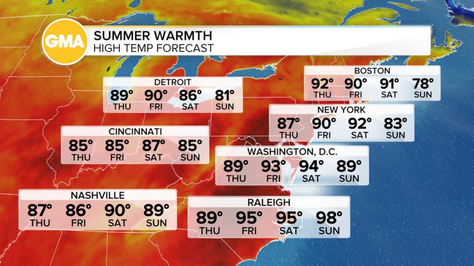 WATCH:  Millions of Americans to feel an early blast of summer heat
