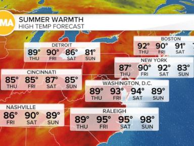 WATCH:  Millions of Americans to feel an early blast of summer heat