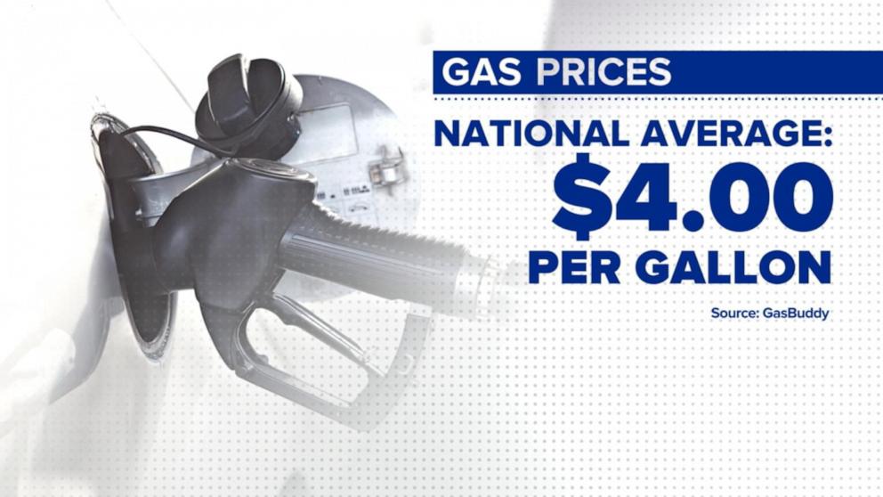 VIDEO: Tracking gas prices after Iran agreement