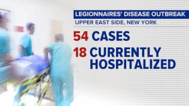VIDEO: Legionnaire's outbreak hits New York as officials rush to test water towers