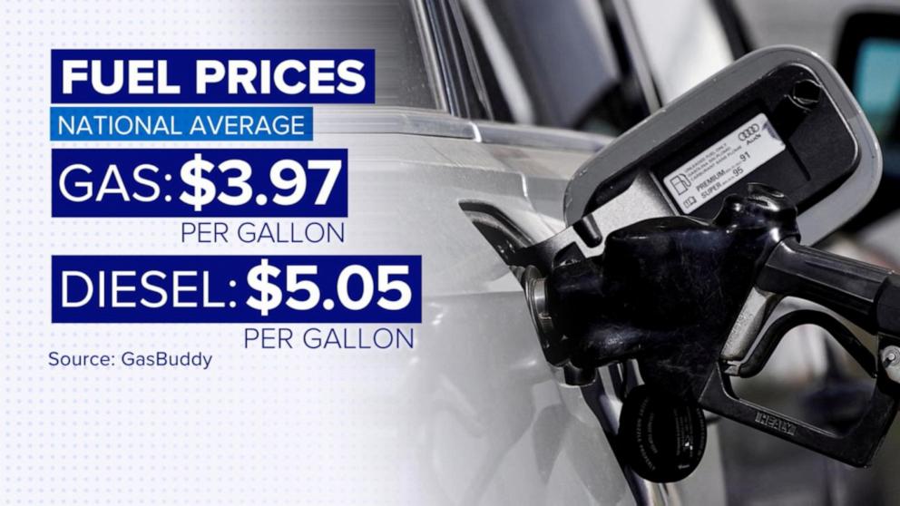 Diesel prices reach $5 a gallon