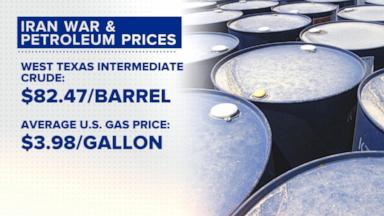 VIDEO: Gas prices rise amid escalating tensions between US and Iran