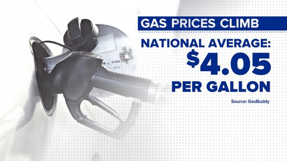 VIDEO: Gas prices continue to spike nationwide