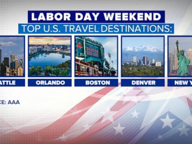 WATCH:  Labor Day travel forecast and how to save on bookings later this year